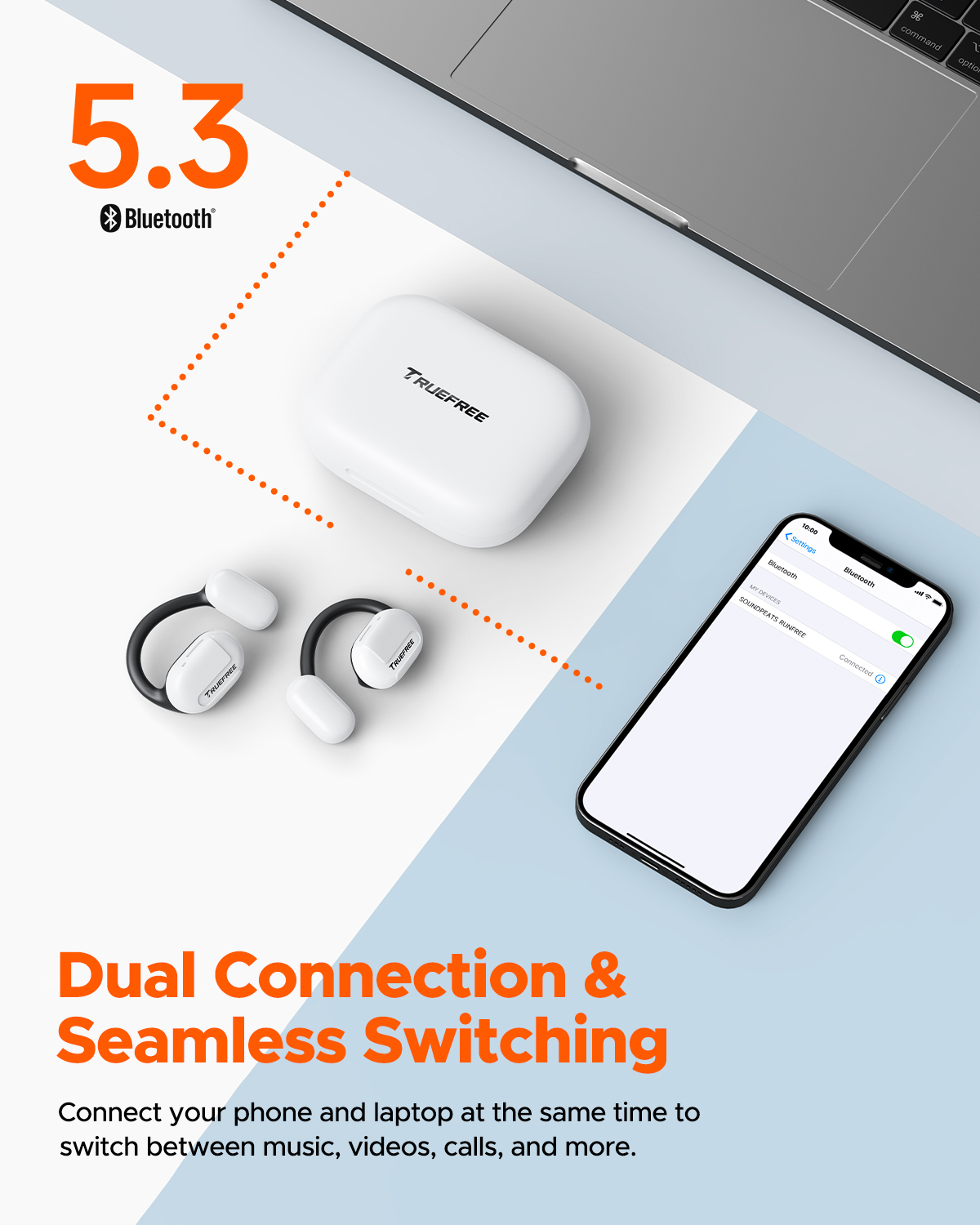 TRUEFREE O1 耳掛け式イヤホン ワイヤレスイヤホン bluetooth5.3 耳を塞がないイヤホン 耳掛け式イヤホン bluetooth オープンイヤー イヤホン オープンイヤー イヤホン bluetooth マルチポイント 10時間連続使用 ながら聴き イヤホン 開放型 ブルートゥースイヤホン AAC/SBC スポーツ イヤホン 快適な装着感