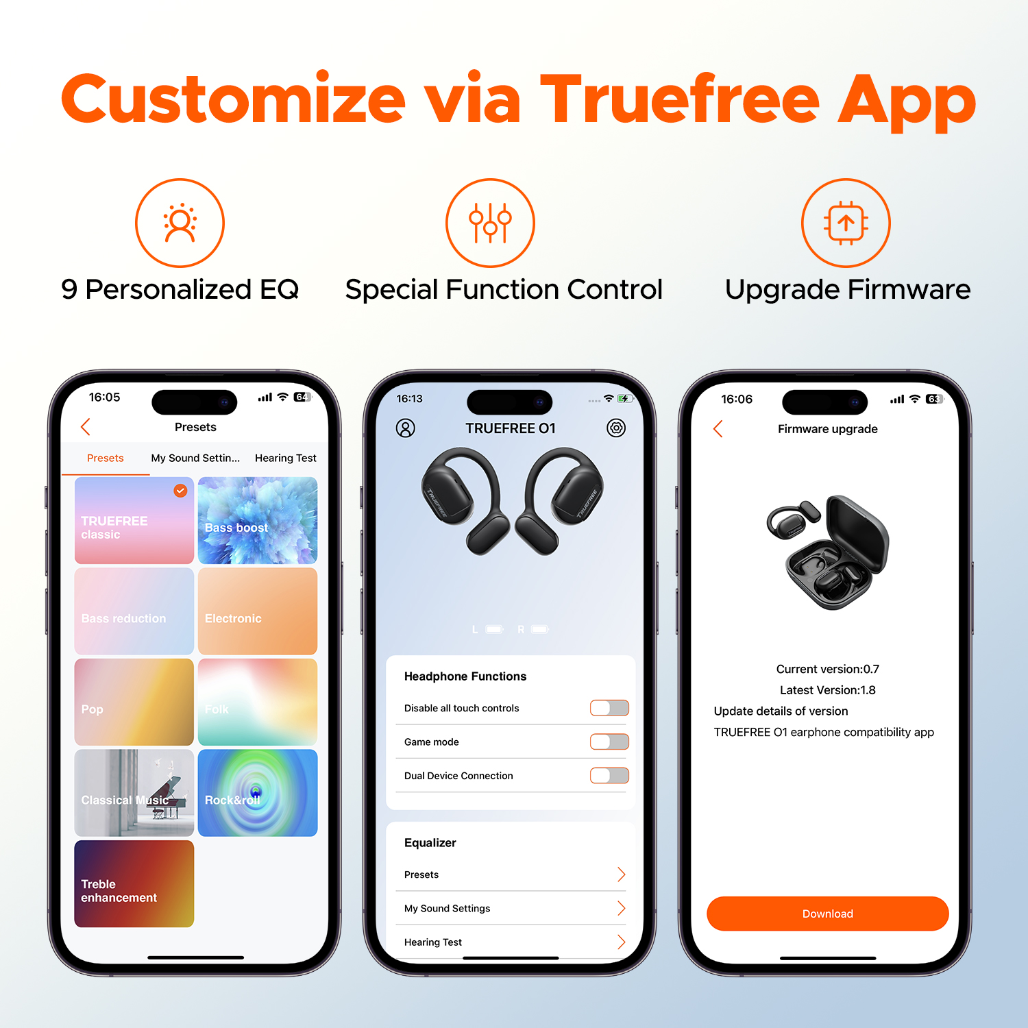 TRUEFREE O1 耳掛け式イヤホン ワイヤレスイヤホン bluetooth5.3 耳を