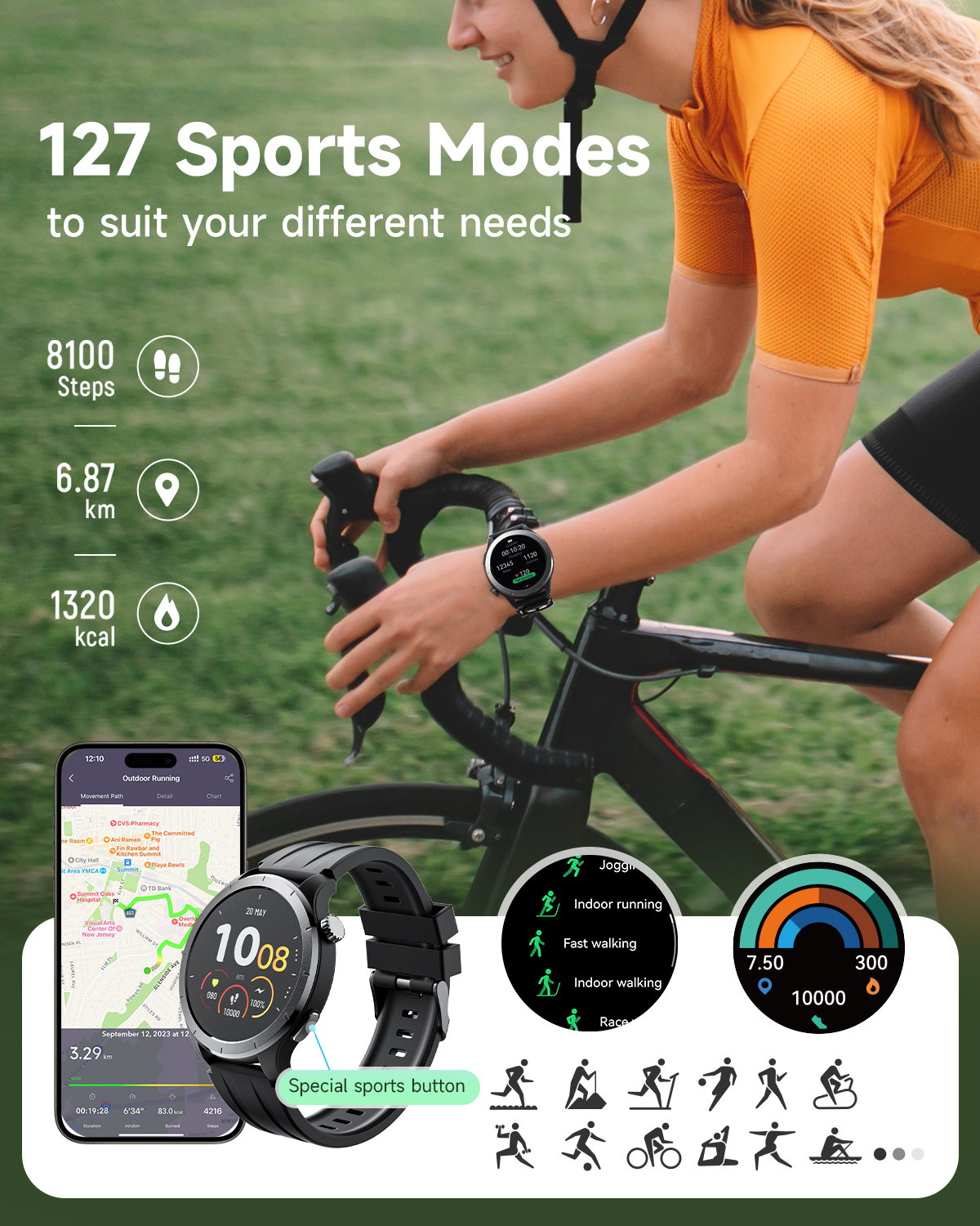 TRUEFREE Watch1 スマートウォッチ 男女兼用 1.53インチ フィットネストラッカー 心拍数、SpO2、睡眠とストレスモニター 127種類のスポーツモード IP68防水 iPhoneとAndroidの通話とメッセージサポート