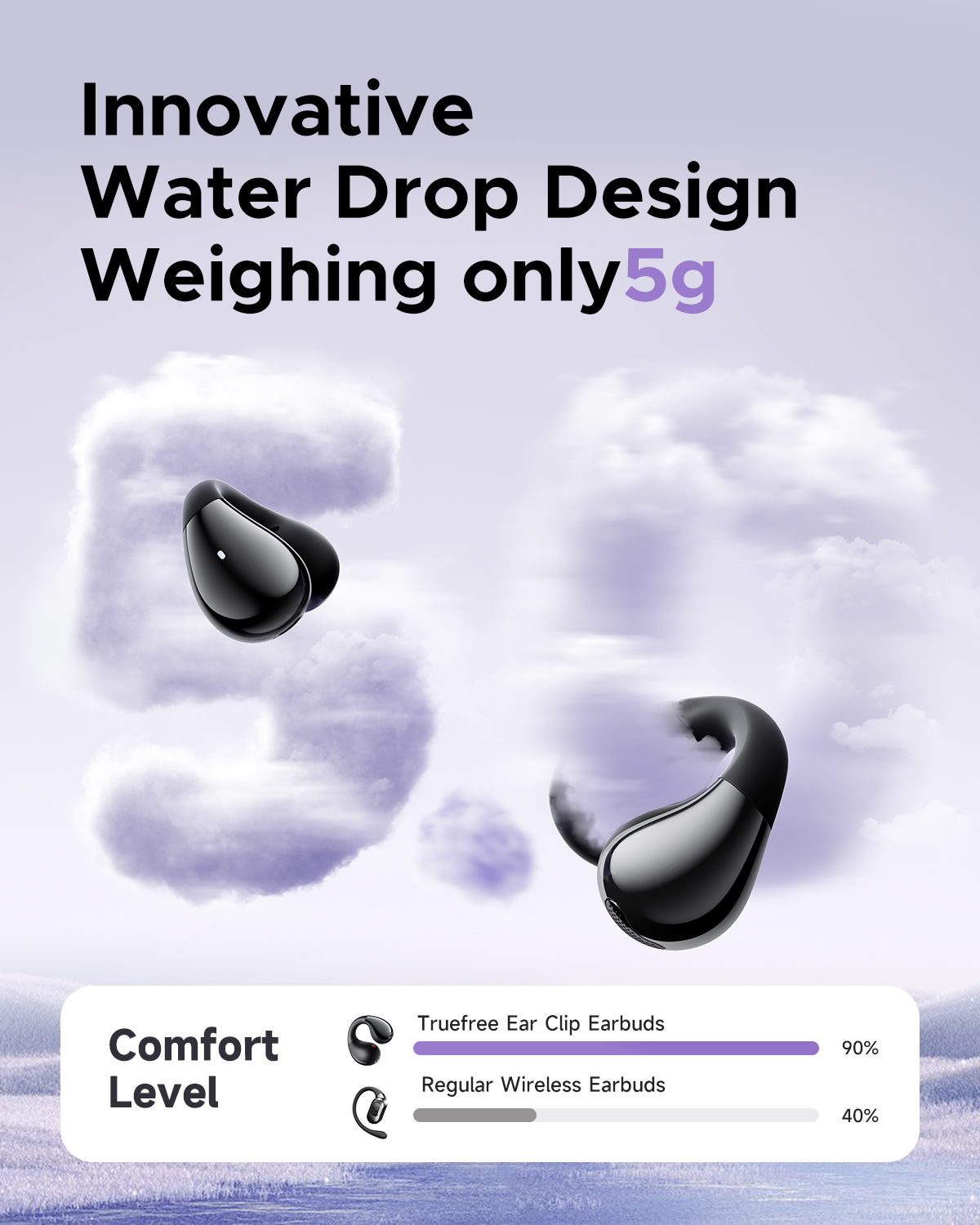 Truefree B1 Open Ear Headphones, Comfort Open Ear Clip Bluetooth Earbuds, 5.4 Wireless Earbuds with Spatial Sounds, Stable Fit, 25H Playtime, Multipoint Connection, App Control, Workout Black