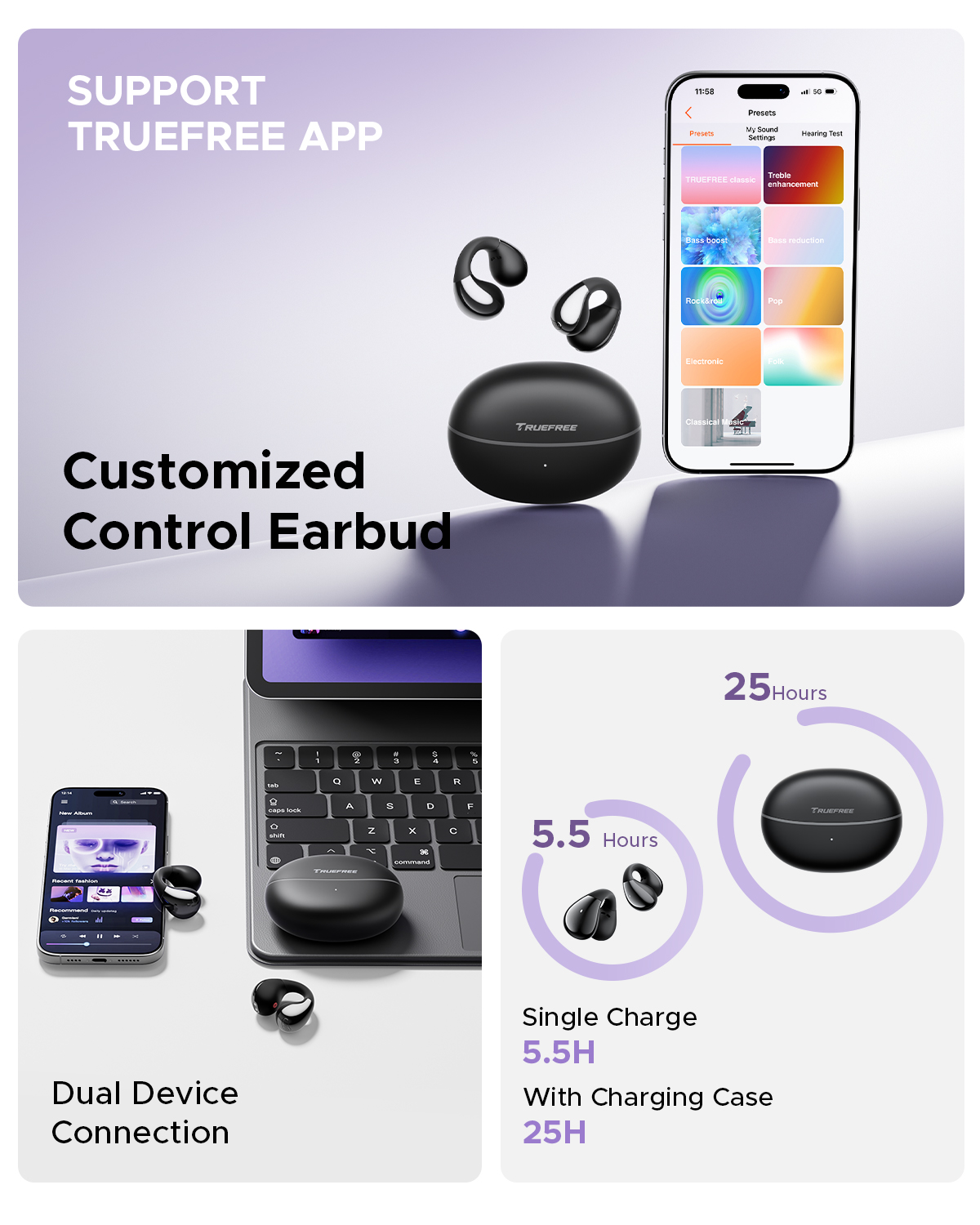 Truefree B1 Open Ear Headphones, Comfort Open Ear Clip Bluetooth Earbuds, 5.4 Wireless Earbuds with Spatial Sounds, Stable Fit, 25H Playtime, Multipoint Connection, App Control, Workout Black