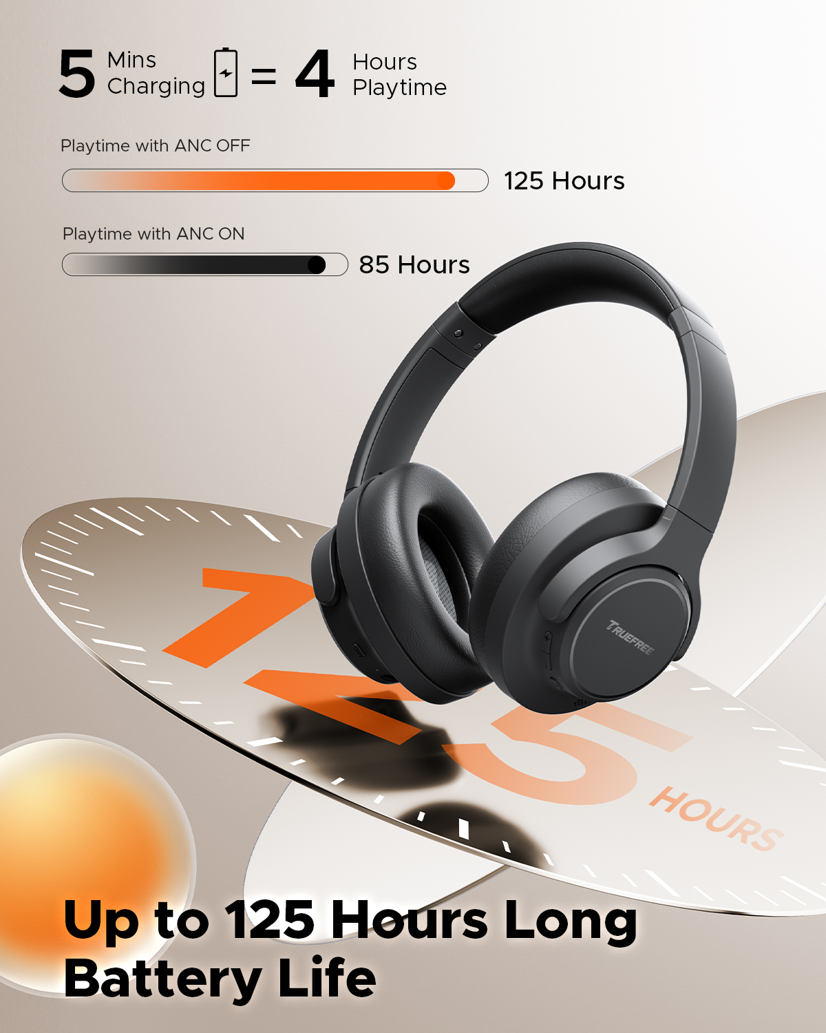TRUEFREE Over Ear Wireless Headphones, Bluetooth 6.0 Hybrid Active Noise Cancelling Headphones, 125H Playtime, 40mm Driver, Deep Bass, Transparency Mode, Multipoint Connection & App Customize EQ
